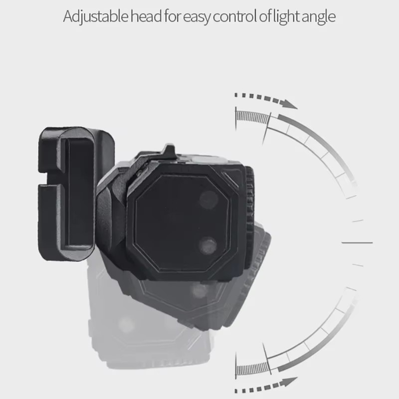 ESMARTER Mini LED Scheinwerfer mit Bewegungssensor, USB aufladbare Camping-Laterne mit Magnet und Clip für Angeln und Warnfunktionen - Bild 3