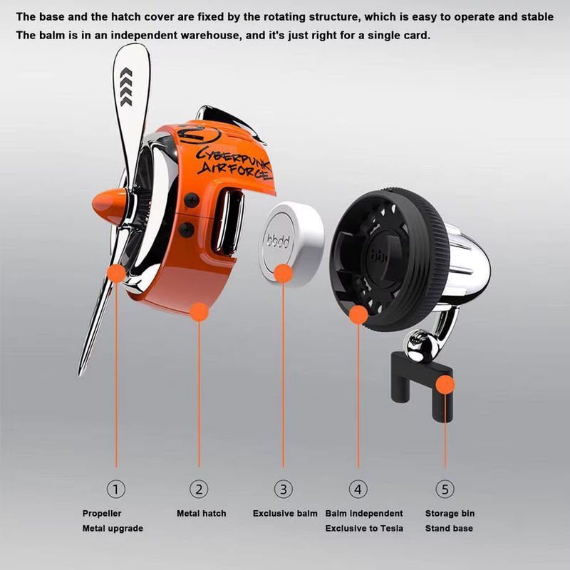 YESPLEASE Auto Duft Diffusor für Tesla Modell 3 und Modell Y mit rotierenden Propellern in Orange - Bild 3