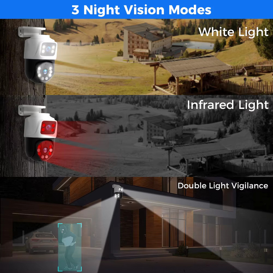 Hiseeu Dual-Lens Dual-Screen PTZ IP Kamera 3MP + 3MP PoE Outdoor Überwachungskamera in Weiß mit H.265 und Onvif Unterstützung - Bild 3