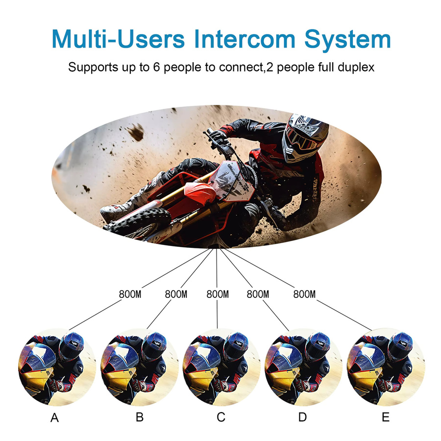 XINOWY V6 PRO Bluetooth Motorradhelm-Headset mit Typ-C Anschluss, Wasserdichte Vollduplex-Gegensprechanlage und GPS-Kommunikator, Schwarz - Bild 3