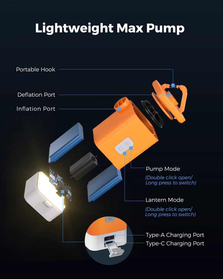 Flextail Max Pump 2 Plus Elektrische Luftpumpe mit Campinglicht und Notstromversorgung in Weiß mit 4800 mAh Akku und Doppeldruckstufe - Bild 3