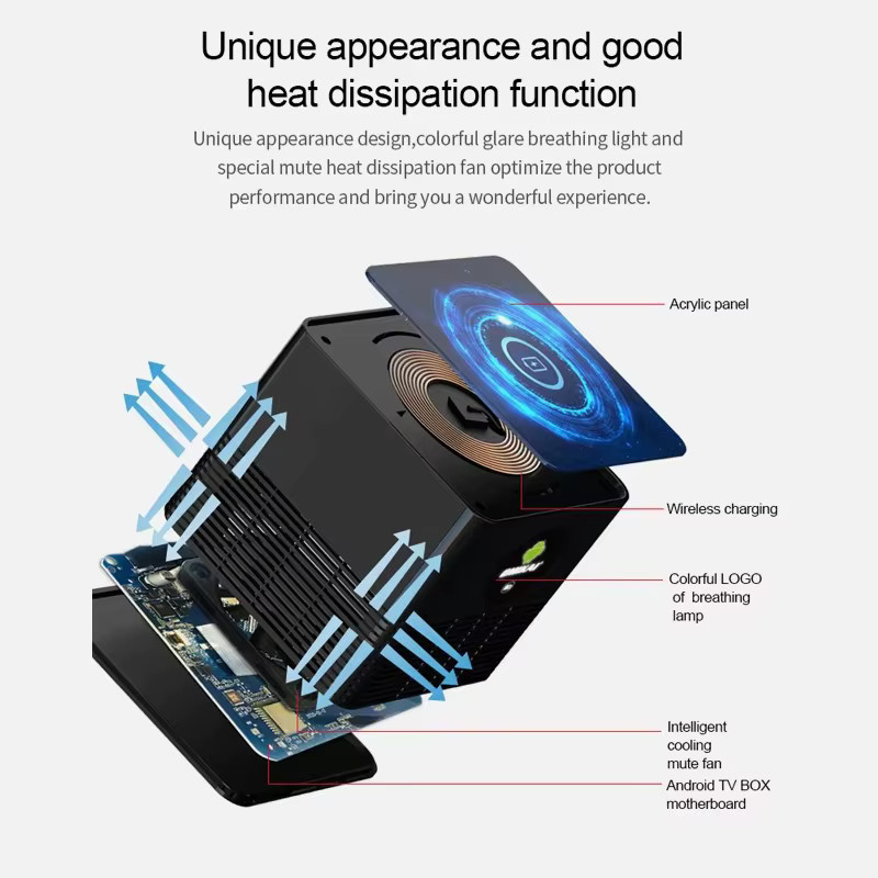 Transpeed Android 10.0 TV-Box Media Streamer in Schwarz mit 4 GB RAM, 32 GB Speicher, 4K UHD, Bluetooth 5.0, WLAN und LAN - Bild 3