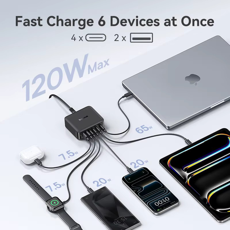 Baseus 120 W GaN Desktop-Ladegerät 6-in-1 Schnellladegerät für Laptop, iPhone und Samsung in Schwarz - Bild 2