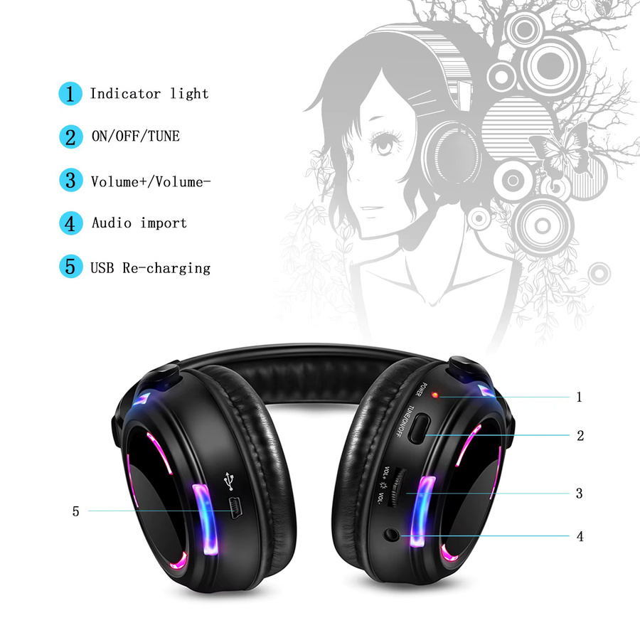 CATASSU Silent Disco Professional System mit 20 LED-Funkkopfhörern und 1 Sender in Schwarz - Bild 4