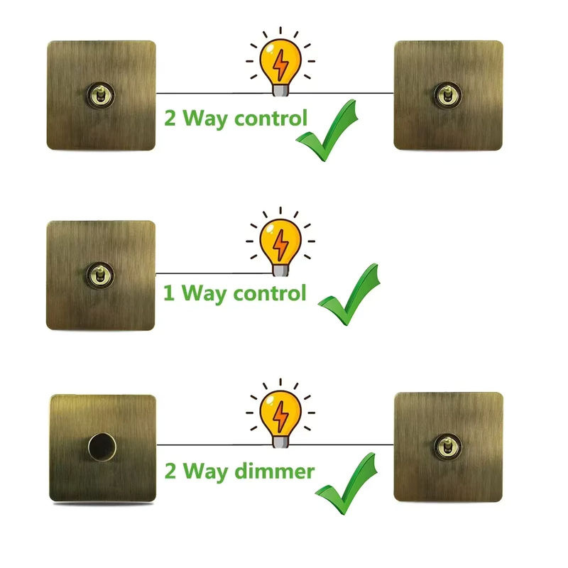Retro Wallpad Dimmer und Kippschalter in Bronze und Stahl für den Einbau - Bild 3