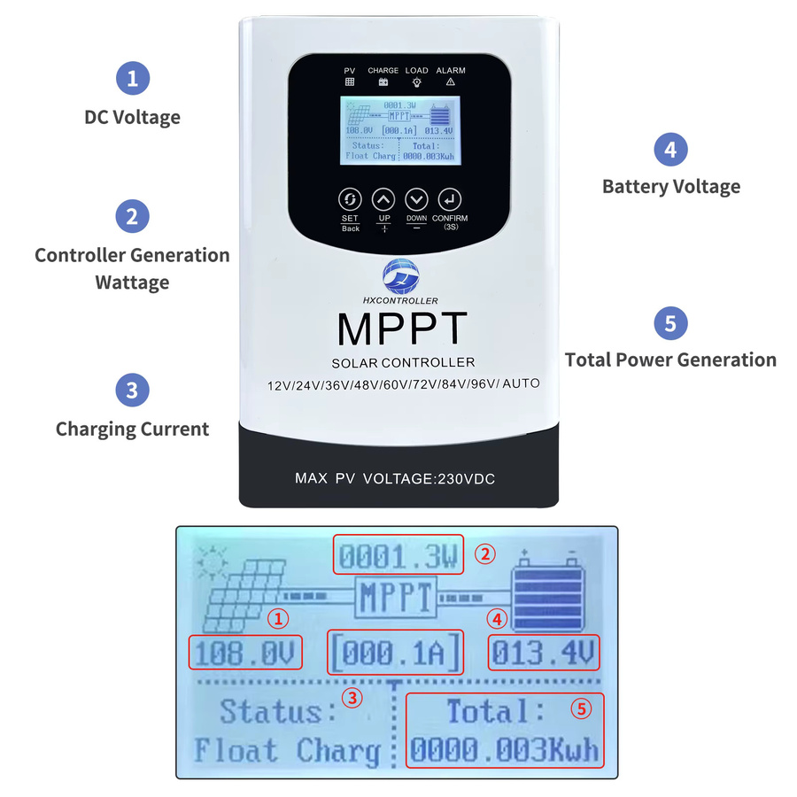 HXCONTROLLER MPPT Solarladeregler 80-0-60 Ampere für 12V 24V 48V 96V Lithium-Blei-Säure-Off-Grid-Solarsysteme in Weiß - Bild 5