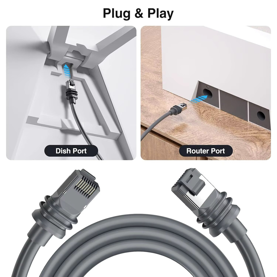 Starlink V3/Gen3 Router Zubehör Set mit Gigabit Ethernet Kabel und Wasserdichter Starlink Satellitenschüssel - Bild 3