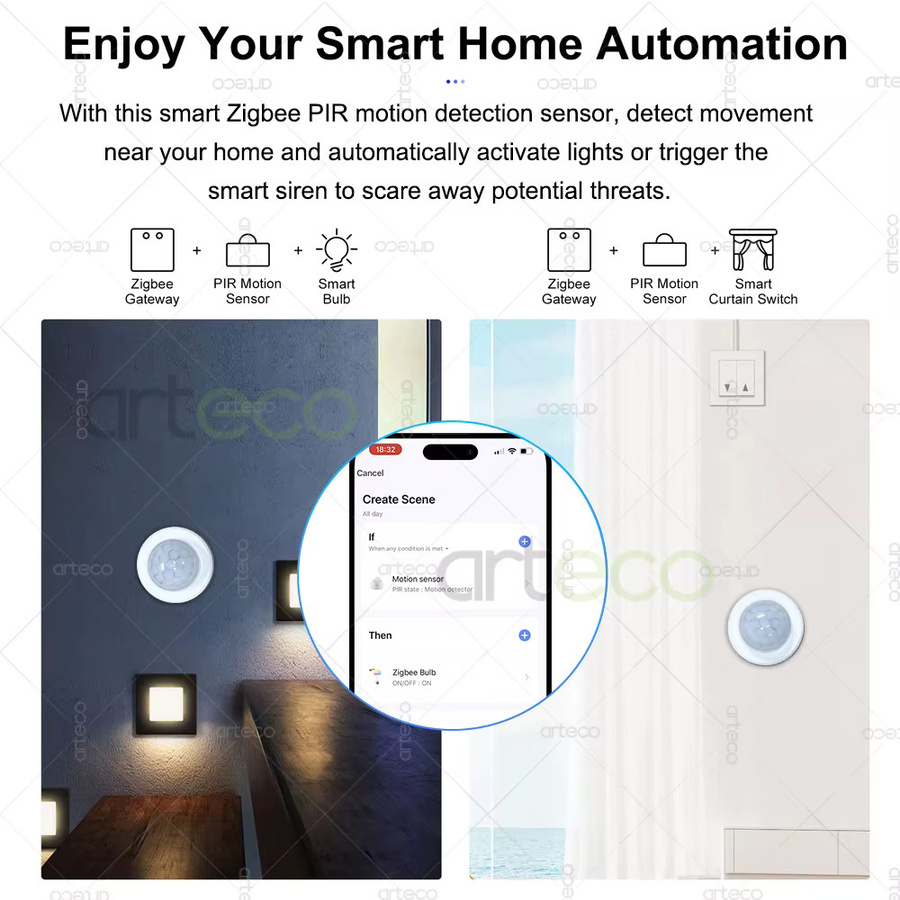 Tuya Zigbee PIR Bewegungsmelder Smart Home Infrarot Sensor in Weiß für Home Assistant und Zigbee2MQTT - Bild 5