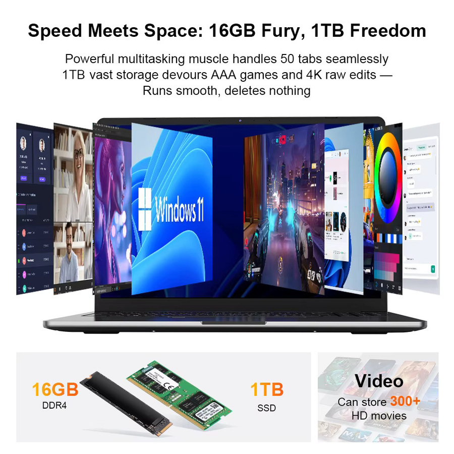 Ninkear A15 Pro Business Notebook mit AMD Ryzen 5 5500U, 16GB RAM, 1TB SSD, 16 Zoll 2.5K 120Hz IPS Display, Windows 11 und Metallgehäuse - Bild 4