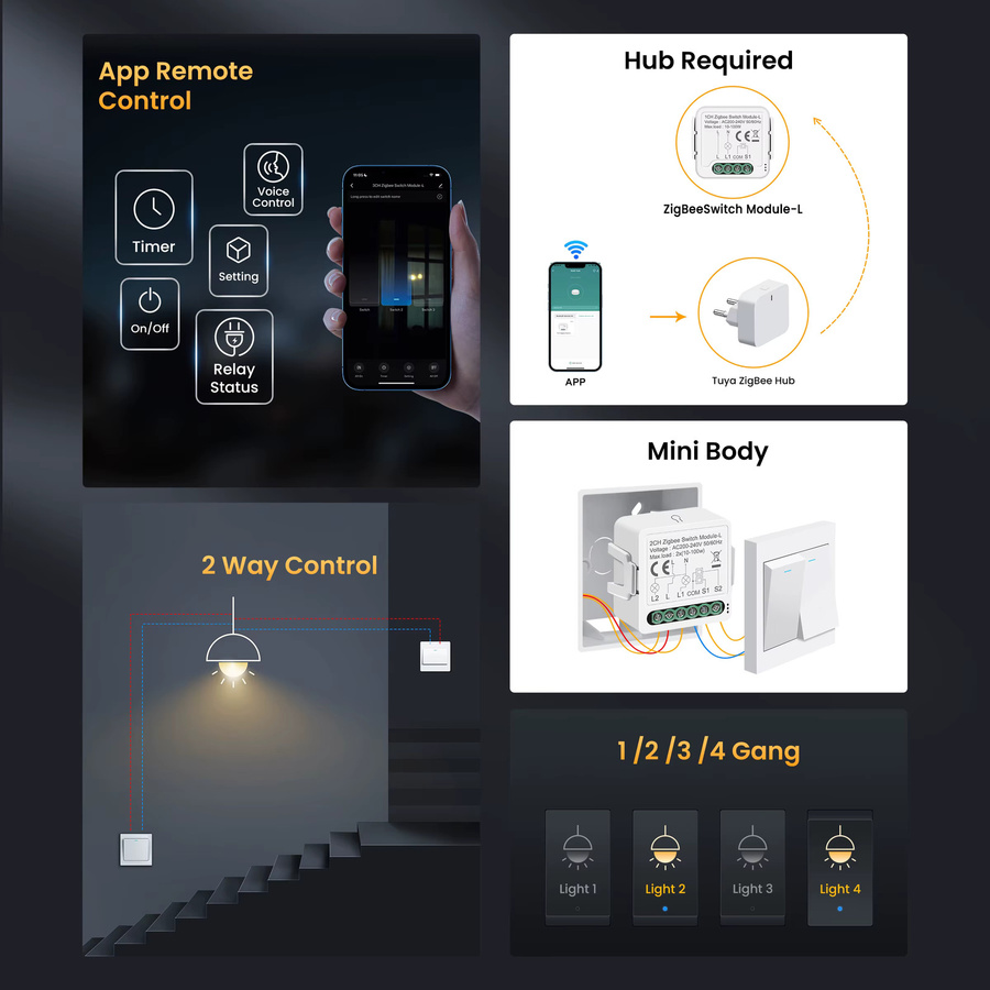 GIRIER Tuya ZigBee 3.0 Schaltmodul Universal Breaker Relay in Weiß ohne Neutralleiter mit 2-Wege-Steuerung und Alexa-Unterstützung - Bild 1