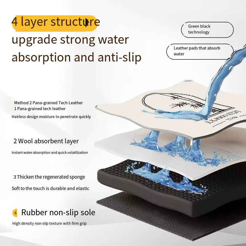 VIKAMA Saugfähiges Pad als Abtropfunterlage für Wasserhahn und Arbeitsplatte in der Küche oder im Badezimmer - Bild 2