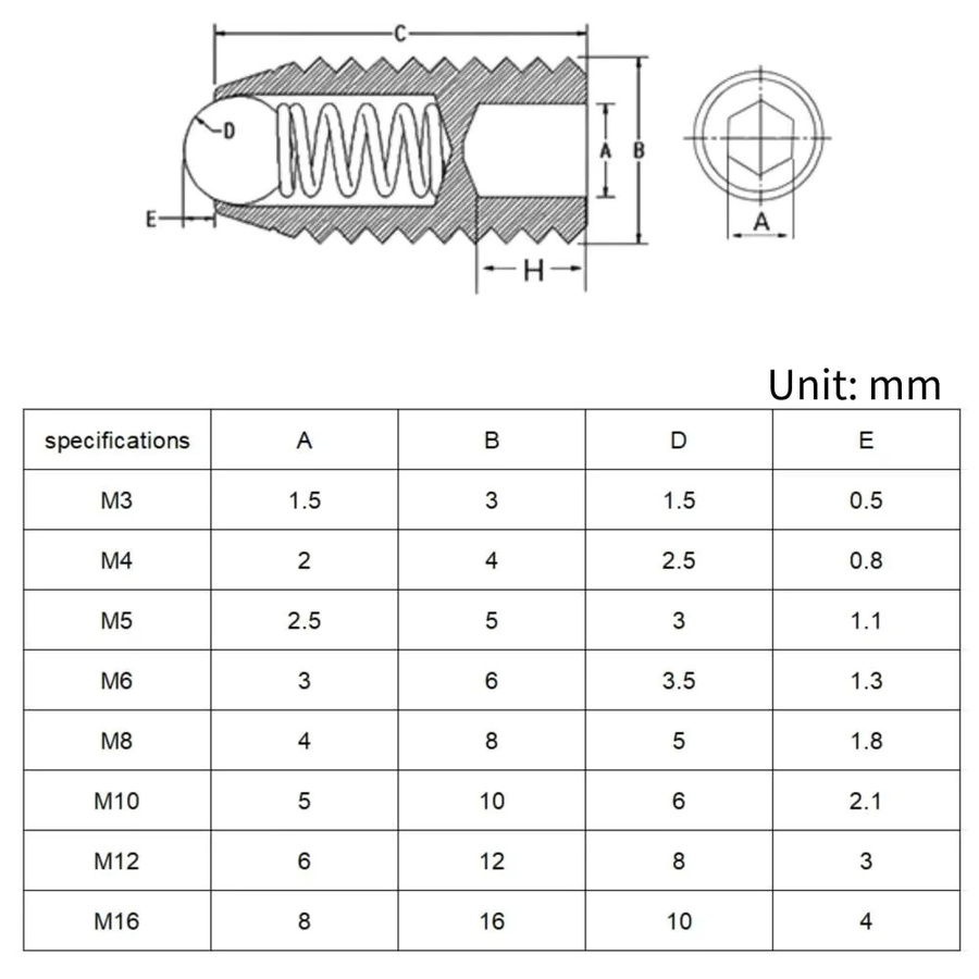 ZONSANTA Innensechskant-Kugelstößel-Set aus 304 Edelstahl, schwarze Madenschrauben der Güteklasse 12.9, M3 bis M12 - Bild 2