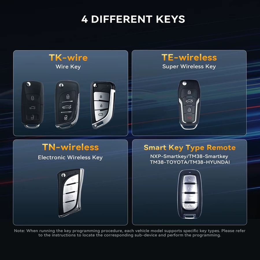 THINKCAR Tkey 101 Autoschlüssel-Programmierer in Schwarz mit Frequenzerkennung und 6 Schlüsseln für THINKCAR 689BT und MUCAR 892BT - Bild 2