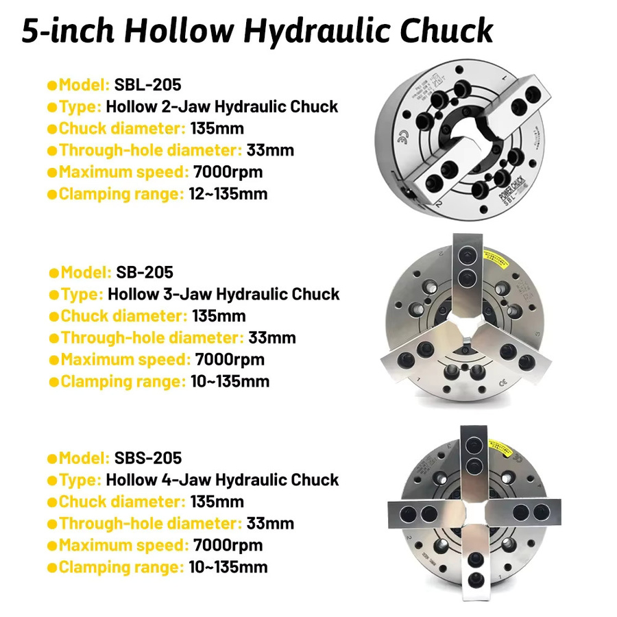 TEHIGHAUTO Hydraulisches Spannfutter für CNC-Drehmaschinen, 5 Zoll, 125 mm, mit 2/3/4 Backen für die automatische Zentrierung in der Metallbearbeitung - Bild 1