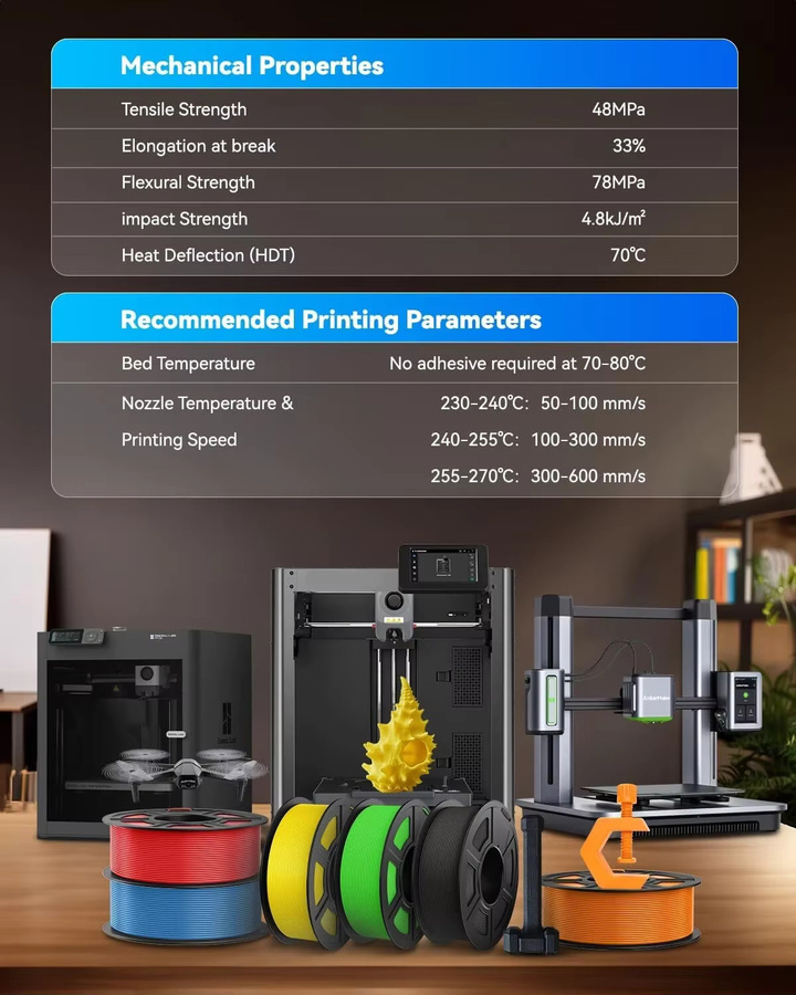 JAYO 5 Rollen 3D PETG Filament 1,75mm Matt Hochgeschwindigkeits-Filament für FDM Drucker - Bild 6