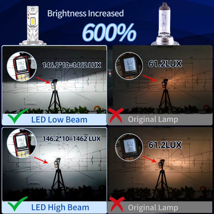 p2max LED-Scheinwerferlampen für Fern- und Abblendlicht, lüfterlos, 6000 K, Silber - Bild 3