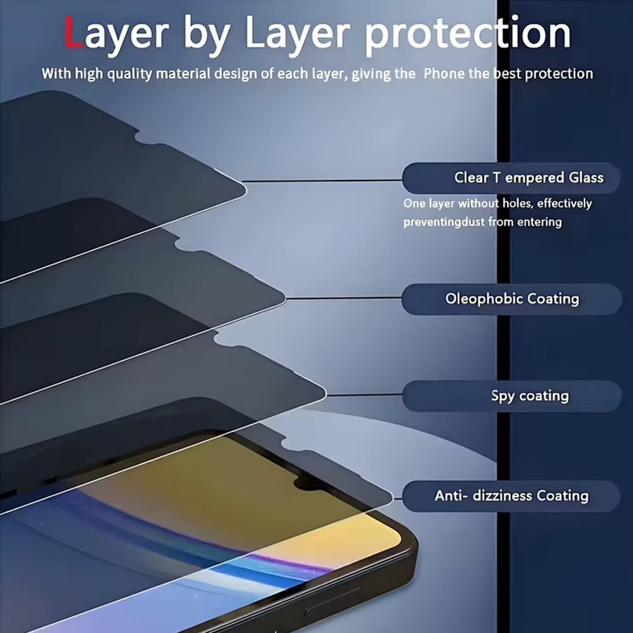 Xiaomi Displayschutzfolie aus gehärtetem Glas mit Privacy-Funktion für Redmi Note 14 13 Pro 12 Pro 11 Pro 10 Pro Max und 14C, 1 bis 4 Stück - Bild 2