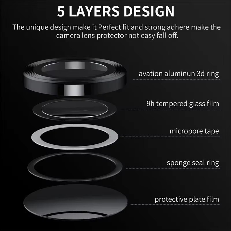 Metall Kamera Objektiv Glas Schutz für Samsung Galaxy S25 S25 Plus S25 Ultra und S24 FE mit 9H HD Abdeckung in Schwarz und Grün - Bild 3