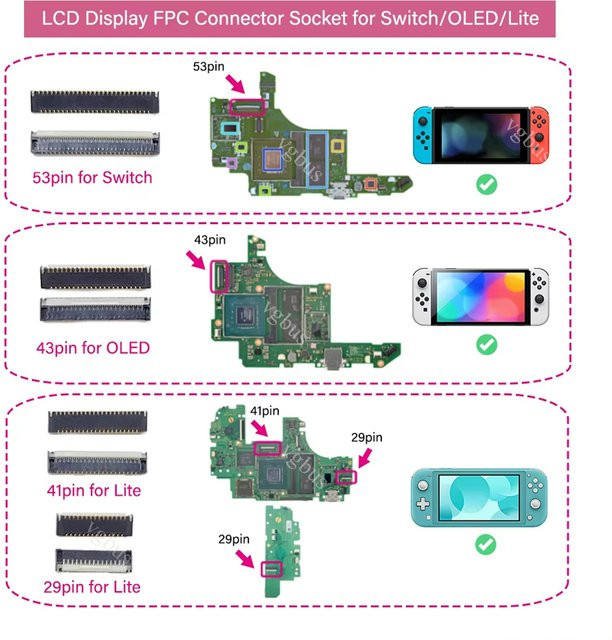 5/10 Stück FPC-Display-Anschlussbuchse für Nintendo Switch Lite und OLED, 53-poliger ZIF-Reihenstecker für LCD-Schnittstellen - Bild 1