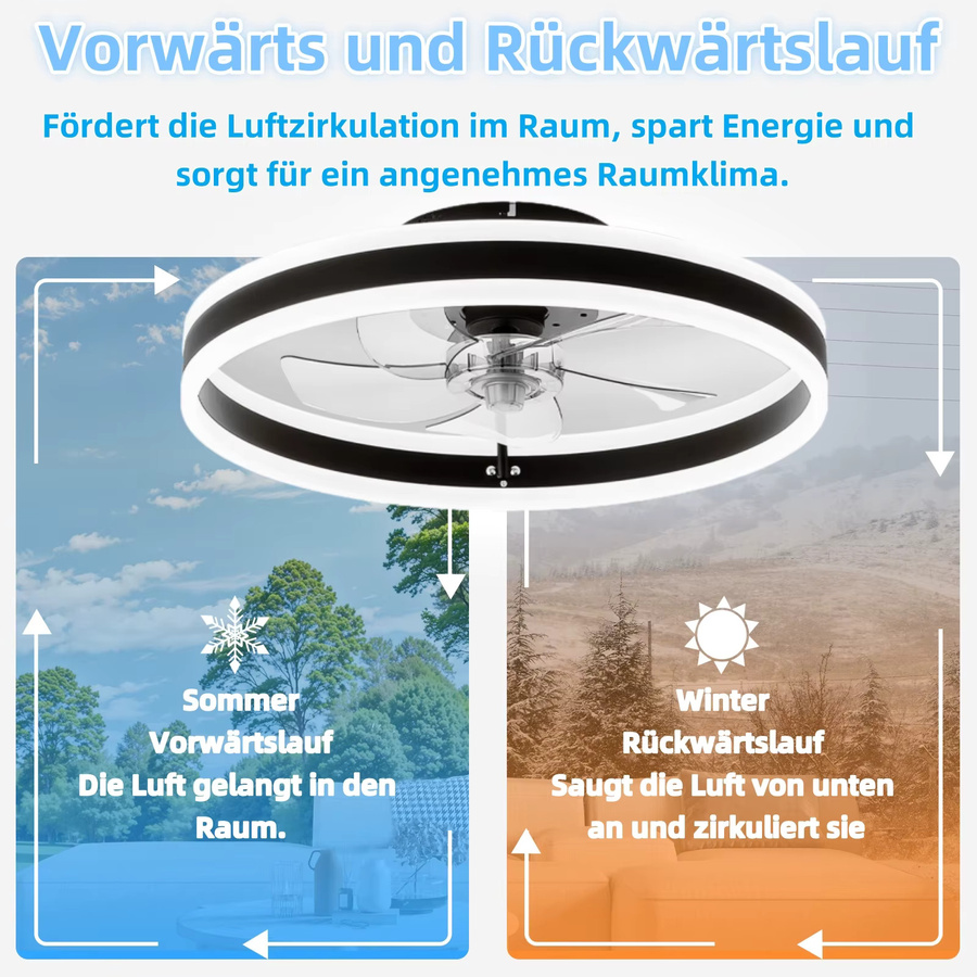 KY DUIBHNE LED Deckenventilator mit integrierter Beleuchtung und Fernbedienung sowie App-Steuerung in Weiß - Bild 2