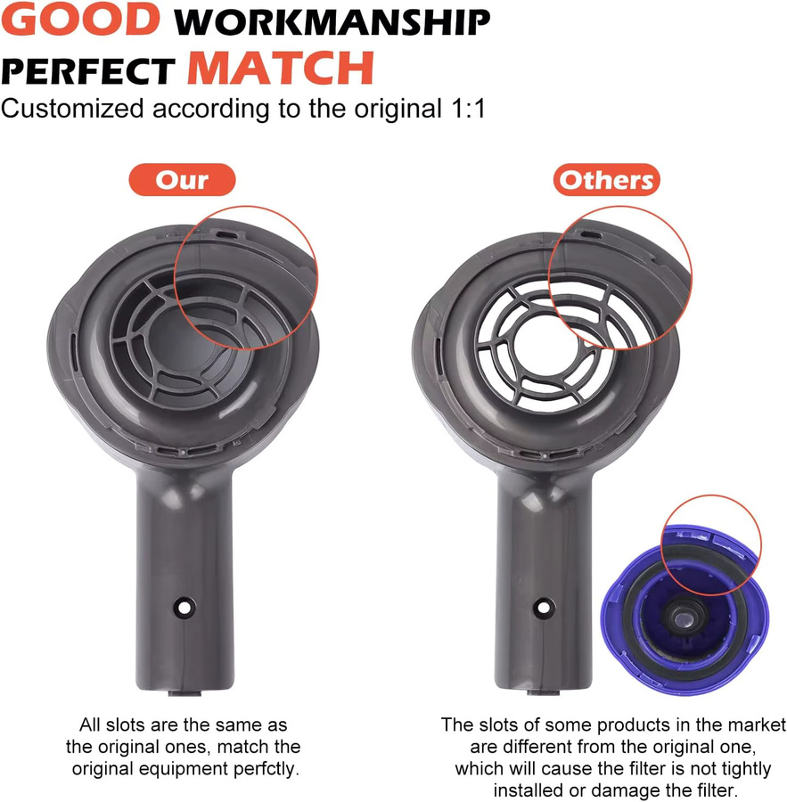 Dyson Upgrade Motor Hintere Abdeckung mit HEPA-Filter in Blau für V6 DC58 DC59 DC62 DC72 DC74 SV03 SV04 SV05 SV06 SV07 SV08 SV09 Staubsauger - Bild 3