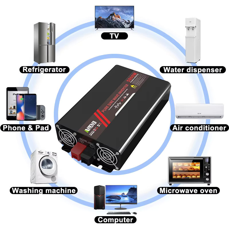 ANENJI Sinuswellen-Wechselrichter 5000W DC 12V/24V zu AC 220V Auto-Konverter mit LCD-Leistungsanzeige in Schwarz - Bild 3