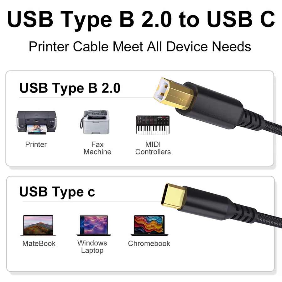 USB-C auf USB-B 2.0 Hochgeschwindigkeits-Druckerkabel aus grauem Nylon für Drucker, Scanner und MIDI-Controller - Bild 4