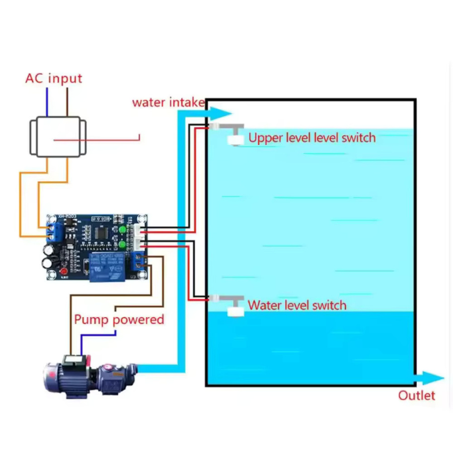 GXTH XH-M203 Automatischer Wasserstandsregler mit Relaisausgang 12 V - Bild 2