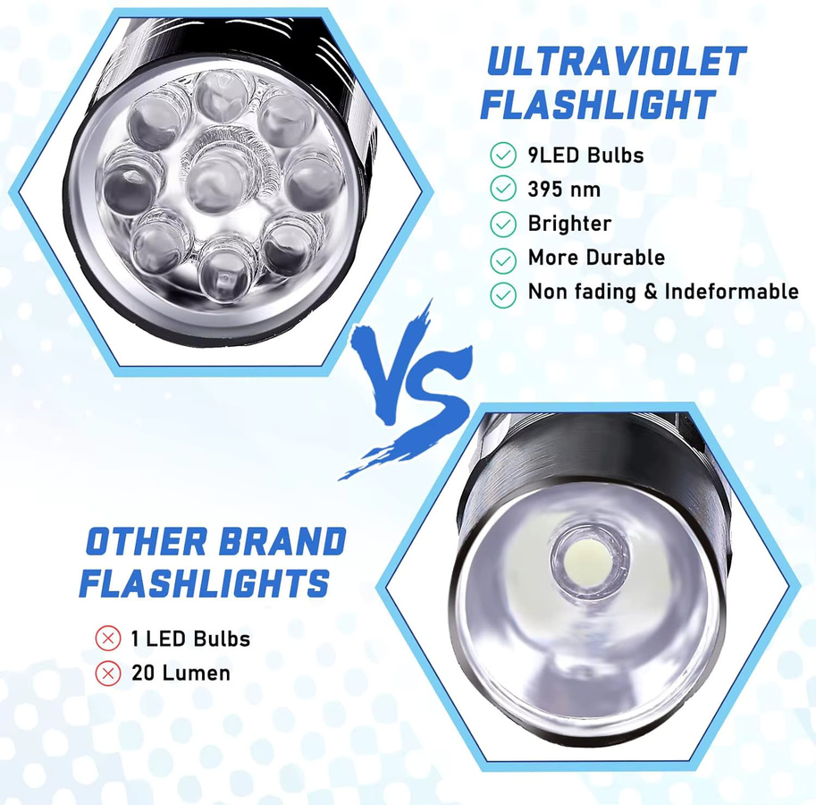 NEWBIRTH Mini UV Taschenlampe mit 9 LED, 50LM und 395 nm Schwarzlicht für Haustier-Detektion und Camping - Bild 2