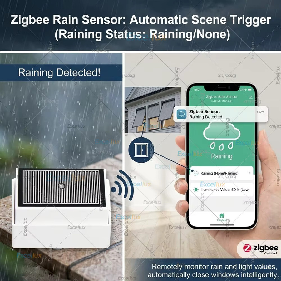 Excellux Zigbee Smart Rain Drop Sensor für den Außenbereich mit Beleuchtungsstärkedetektor in Weiß für Tuya und Z2M zur Smart Home Automation - Bild 3