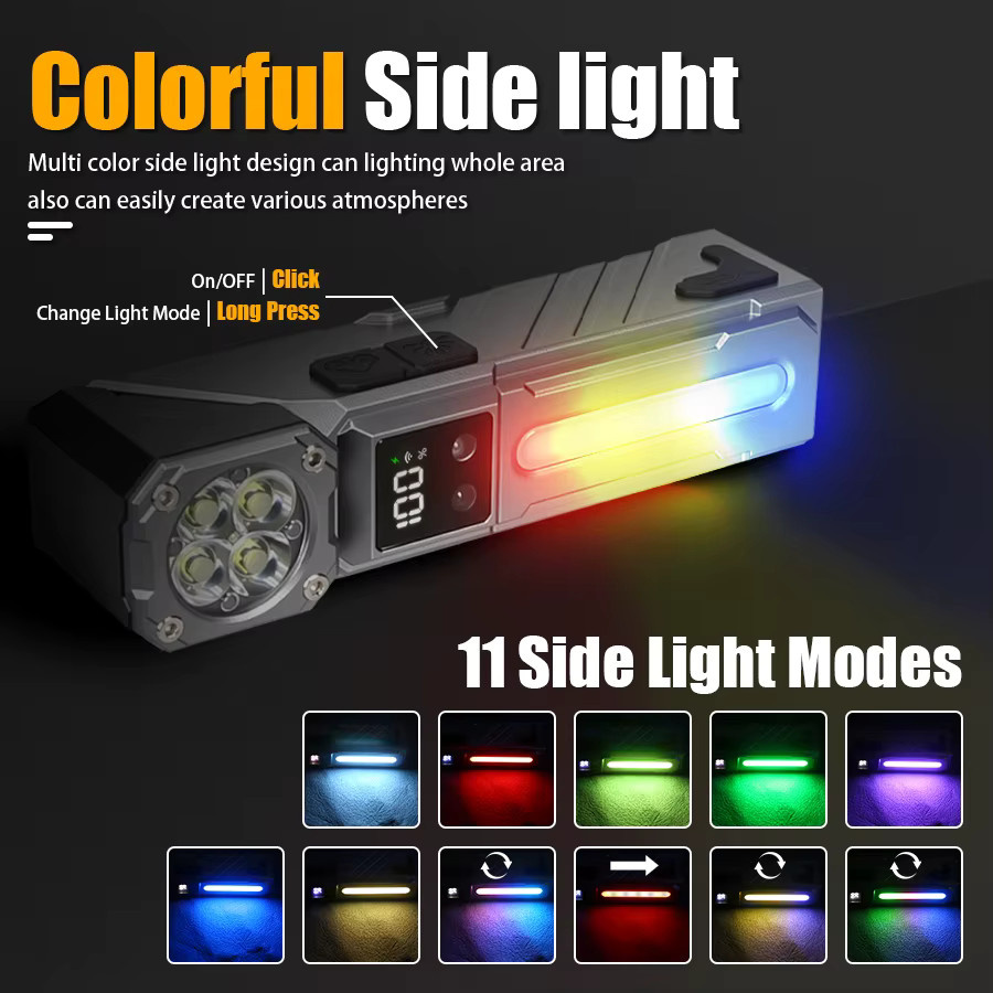 KDULIT RGB LED Taschenlampe wiederaufladbar mit Magnet und Clip in Multicolour - Bild 2