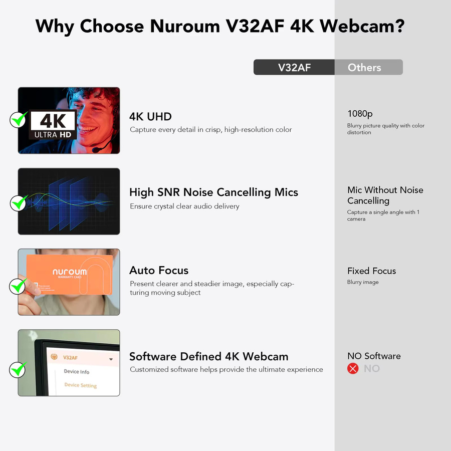 Nuroum 4K UHD Webcam in Schwarz mit USB-Anschluss und KI-Geräuschunterdrückung für Videoanrufe und Live-Streaming - Bild 3