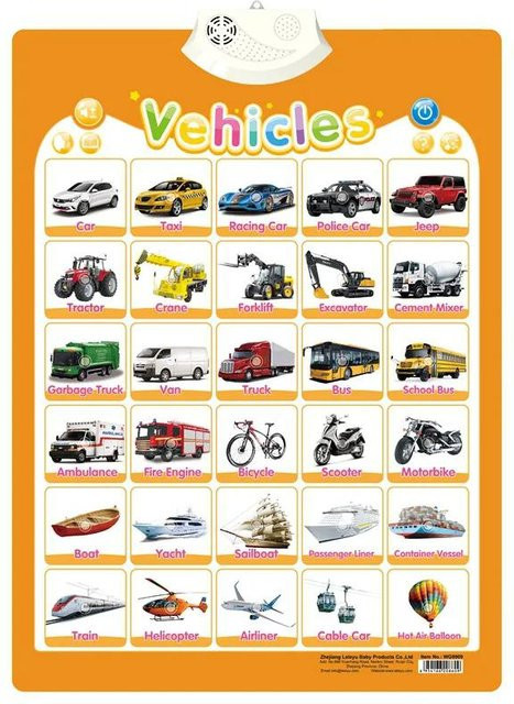OONBIFFY Englisch sprechendes Poster Alphabet Zahlen Tiere, Elektronisches Sprachbuch Wandbild, ab 3 Jahre - Bild 1