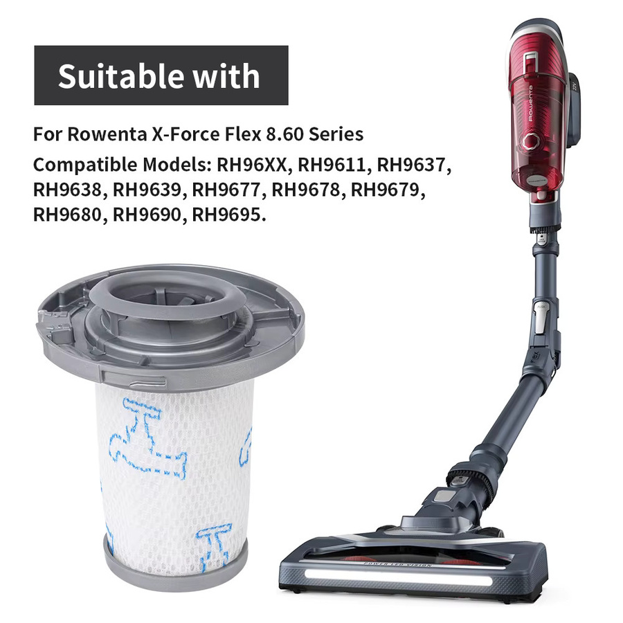 Rowenta Ersatzfilter ZR009006 für X-Force Flex 8.60 Staubsauger RH9611 RH9638 RH9639 in Weiß - Bild 5
