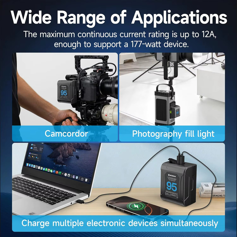 Moman Power 95 V-Lock Akku mit 95 Wh und 6450 mAh, 14,8 V, Schwarz, mit 2 x D-Tap und USB-A Ausgang für Sony und Canon Kameras - Bild 5
