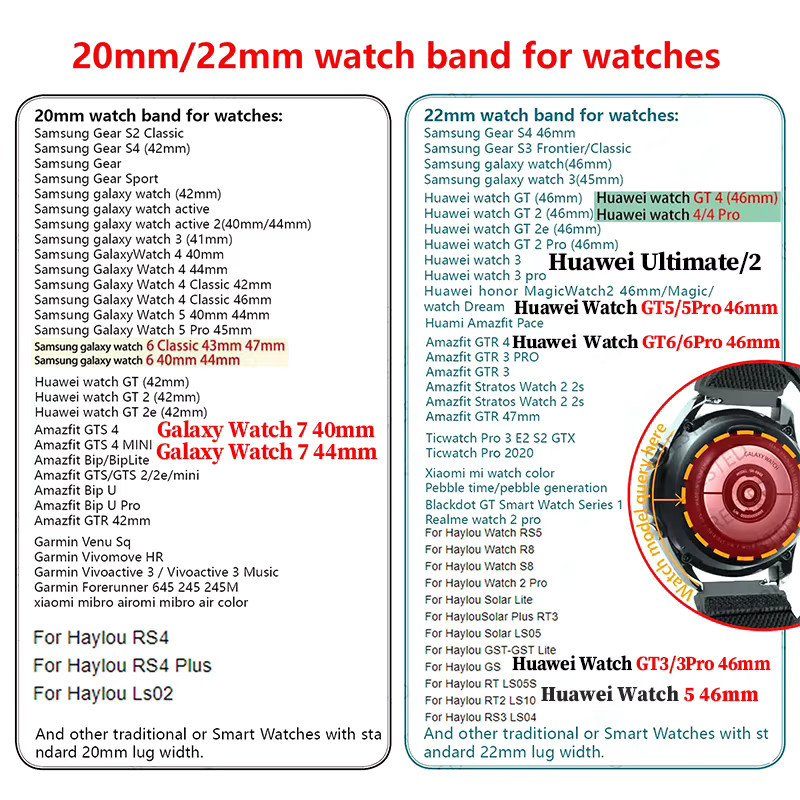 CHIICSMART Uhrenarmband Edelstahl, Milanaise, Silber, Unisex, 20/22mm - Bild 2