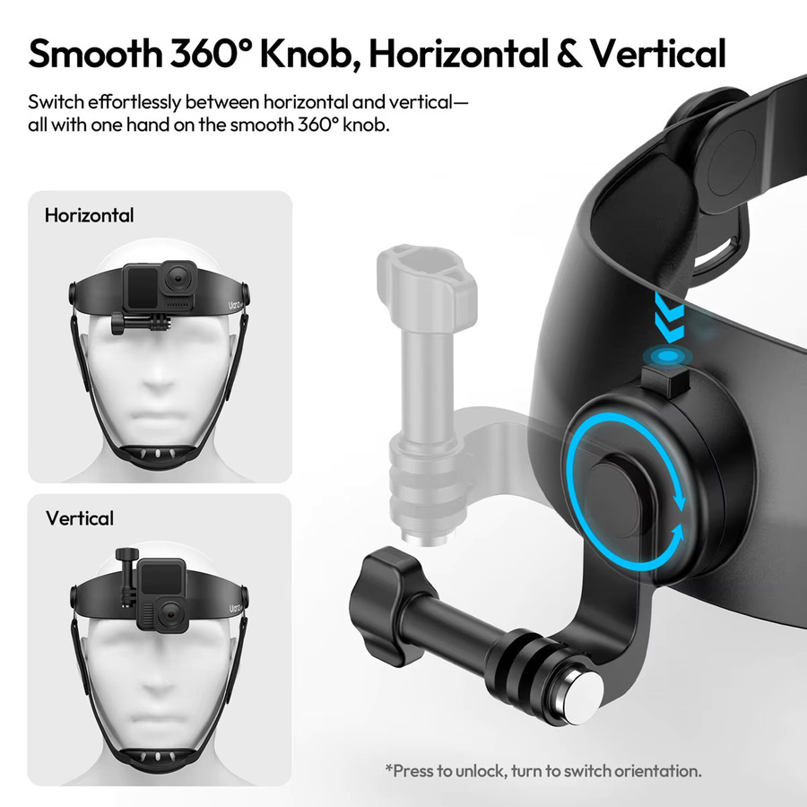 Ulanzi CM029 Kopfhalterung und Kopfbandhalterung Kit in Schwarz für GoPro Hero, AKASO, SJCAM, DJI Action-Kameras und iPhone - Bild 5