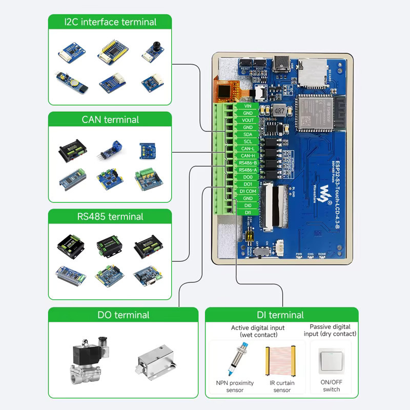 SHCHV ESP32 S3 Development Board mit 4,3 Zoll LCD Captive Touch Screen Display 800x480 WiFi BLE5 und Sensoren für CAN I2C RS485 - Bild 3