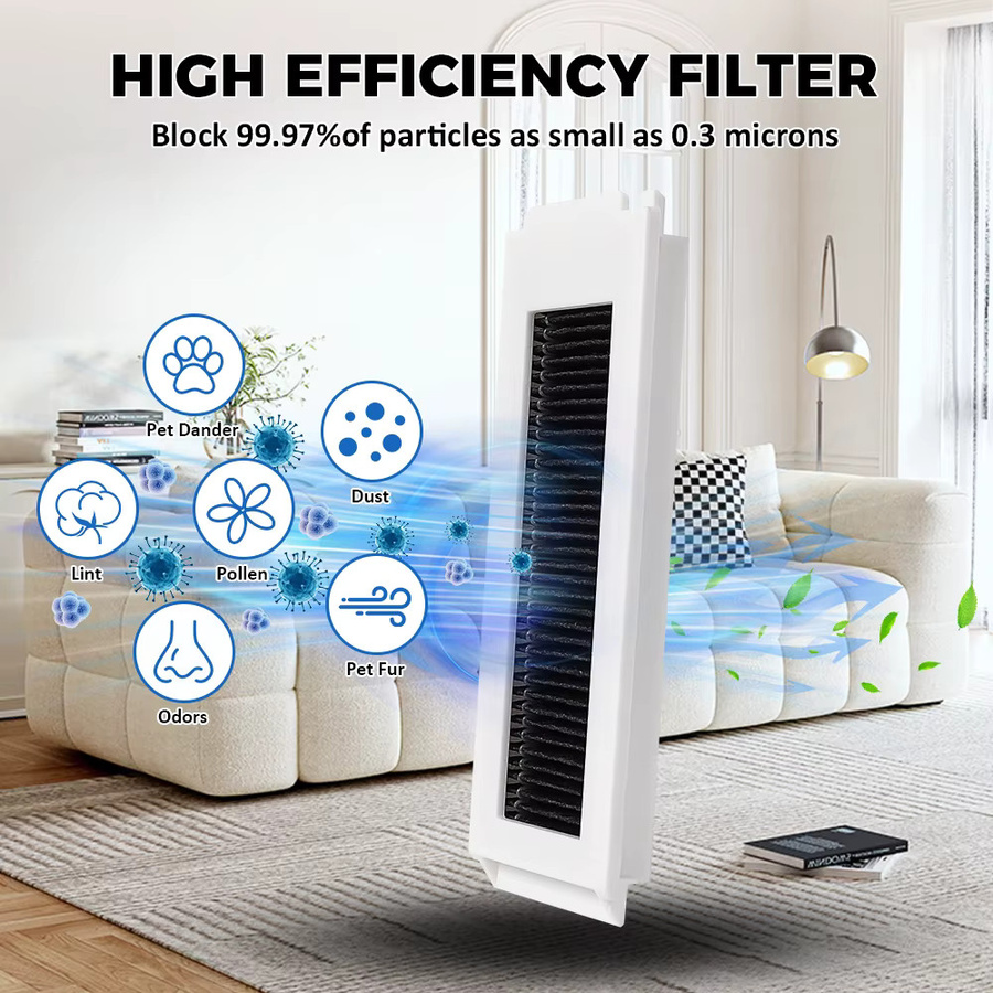 Ecovacs HEPA-Filter Ersatzteile für DEEBOT N30 Pro N30 Omni N30 Pro Omni Roboterstaubsauger in Weiß - Bild 2