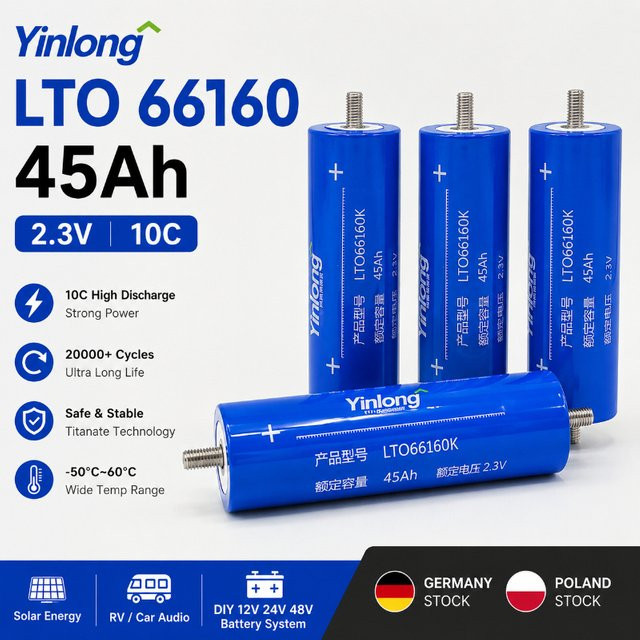 Yinlong LTO-Batterie 2.3V 45Ah 66160 Lithium-Titanat-Akkuzelle in Blau für Solarenergiespeicherung und DIY-Systeme - Bild 1