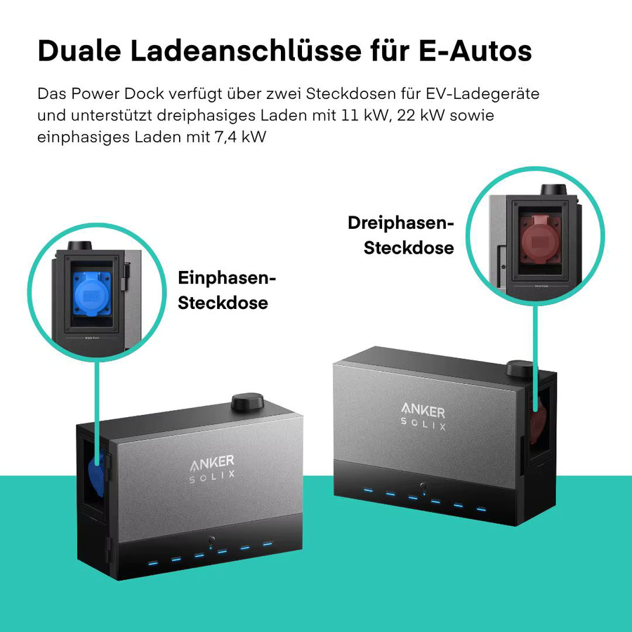 Anker SOLIX Power Dock für Solaranlagen in Grau – Bis 16 kW PV, 4,8 kW Einspeisung, Modular erweiterbar, Kompatibel mit Solarbank 2 / 3 Pro, EV-Laden 22 kW, App-Steuerung - Bild 5