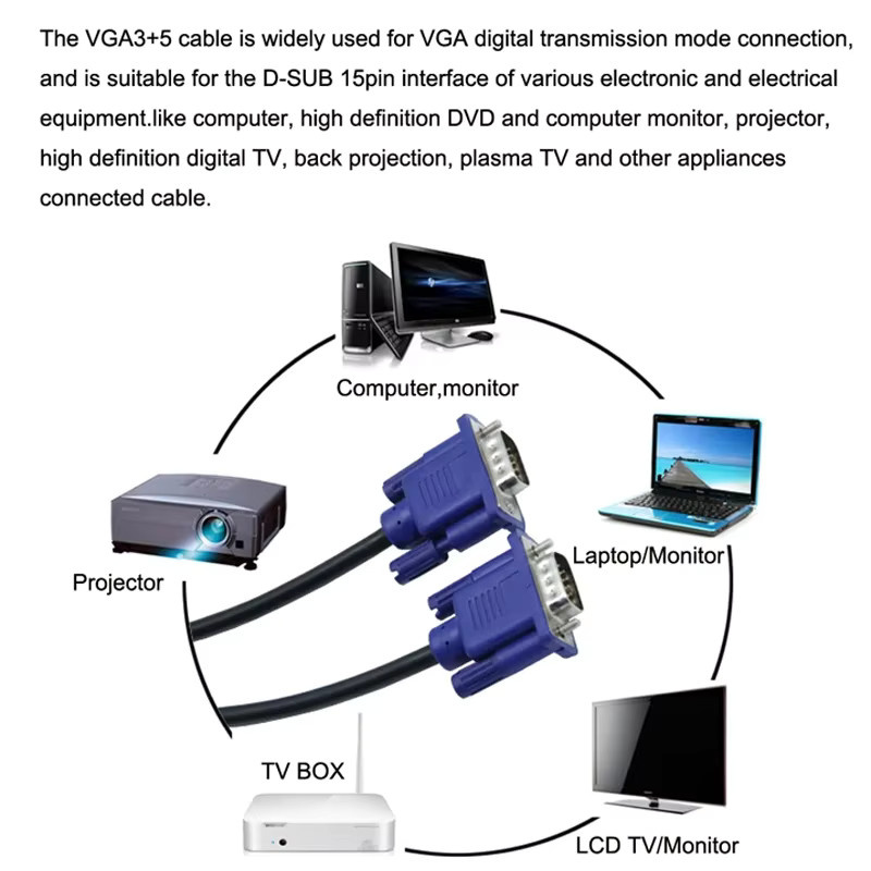 Jiansu VGA-zu-VGA-Kabel in Schwarz mit 15-poligem Stecker auf Stecker für Computer, Monitor und Projektor - Bild 3