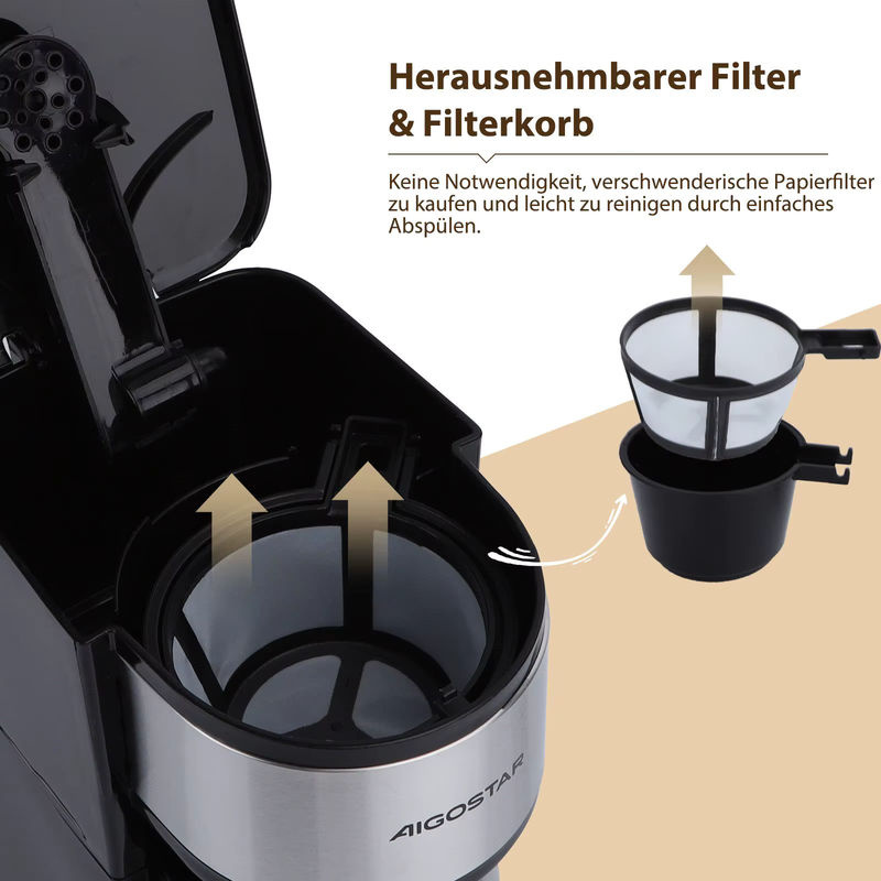 Aigostar Filterkaffeemaschine mit Thermobecher, 420 ml, Schwarz, mit 24h-Timer, LCD-Anzeige und AutoClean-Funktion - Bild 3