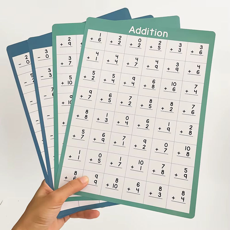 4-teiliges QKX Mathe-Lernposter Set für Kinder mit Addition und Subtraktion der Ziffern 0-10, abwischbare Rechenübungsposter in mehrfarbigem Design, Hochformat, 28,2 x 28,2 cm - Bild 6
