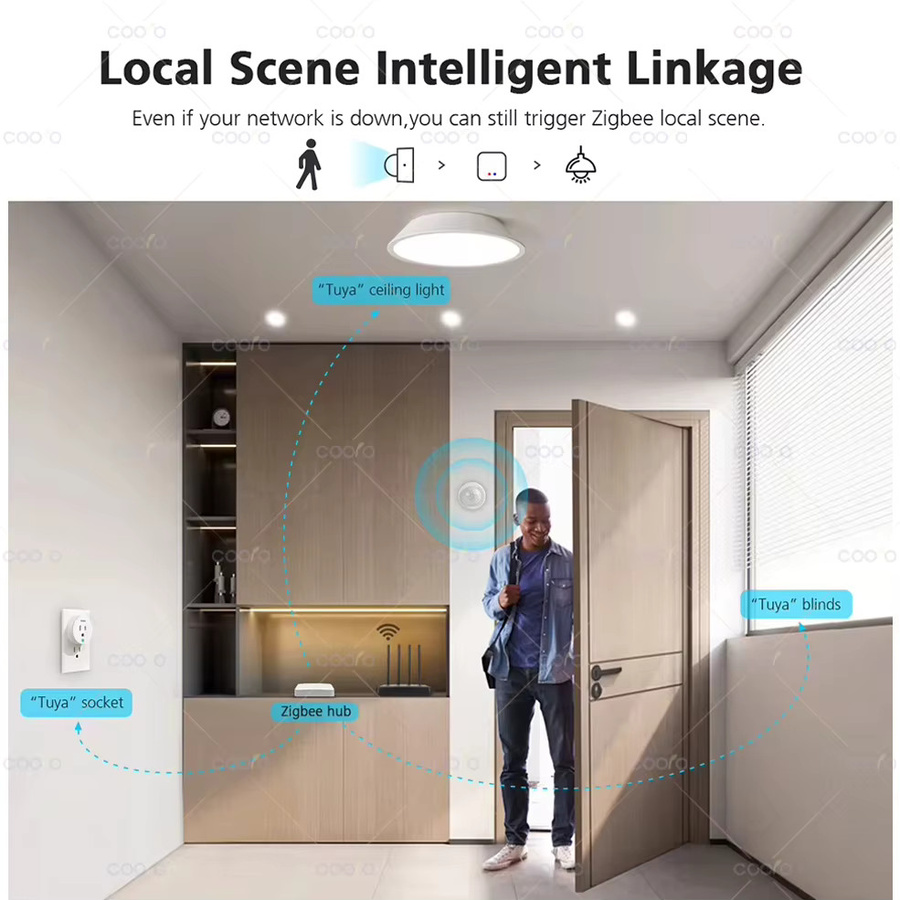Tuya Zigbee 2-in-1 Bewegungssensor mit PIR- und Lux-Erkennung in Weiß - Bild 4
