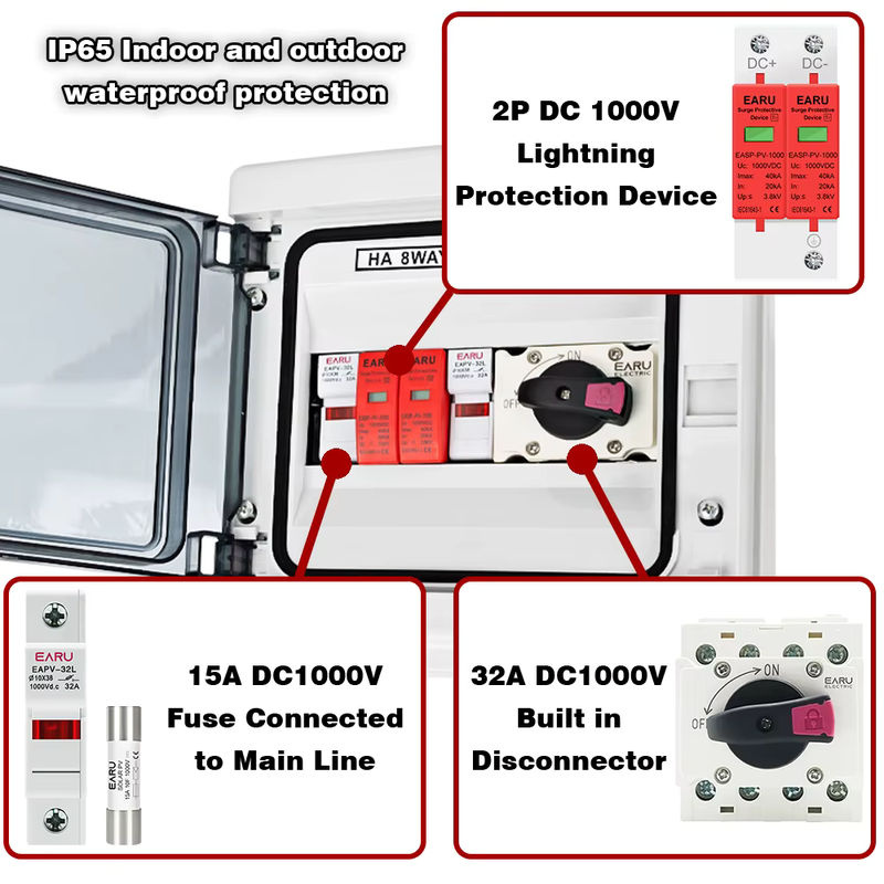 EARU Solar Photovoltaik PV Kombinierbox mit DC-Sicherung und Überspannungs- sowie Blitzschutz, 1 Eingang 1 Ausgang, IP65 wasserdicht, Weiß - Bild 3