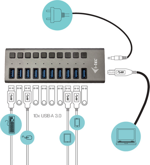 i-tec USB 3.0 Charging Hub mit 10 USB-A Ports, 48 W Netzteil, Grau - Bild 2
