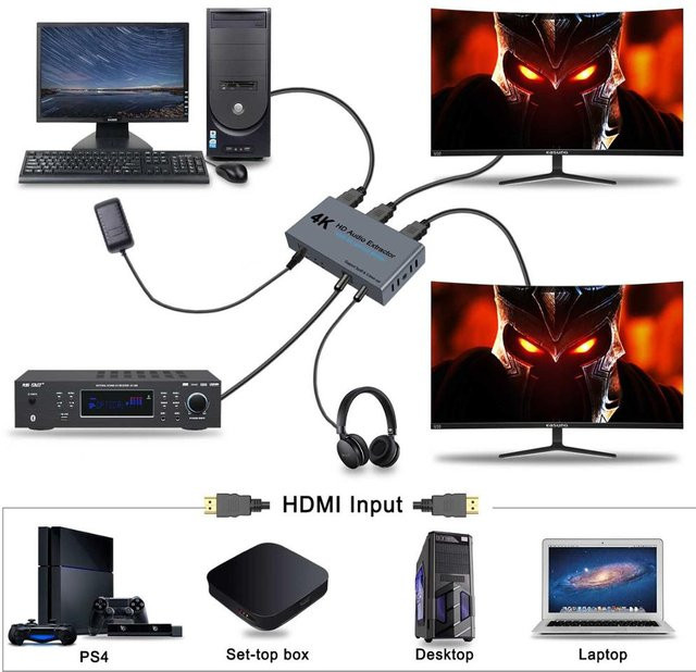Wiistar 4K HDMI Audio Extraktor 5.1 HD-Splitter mit optischem TOSLINK SPDIF und 3,5mm Klinkenanschluss - Bild 1