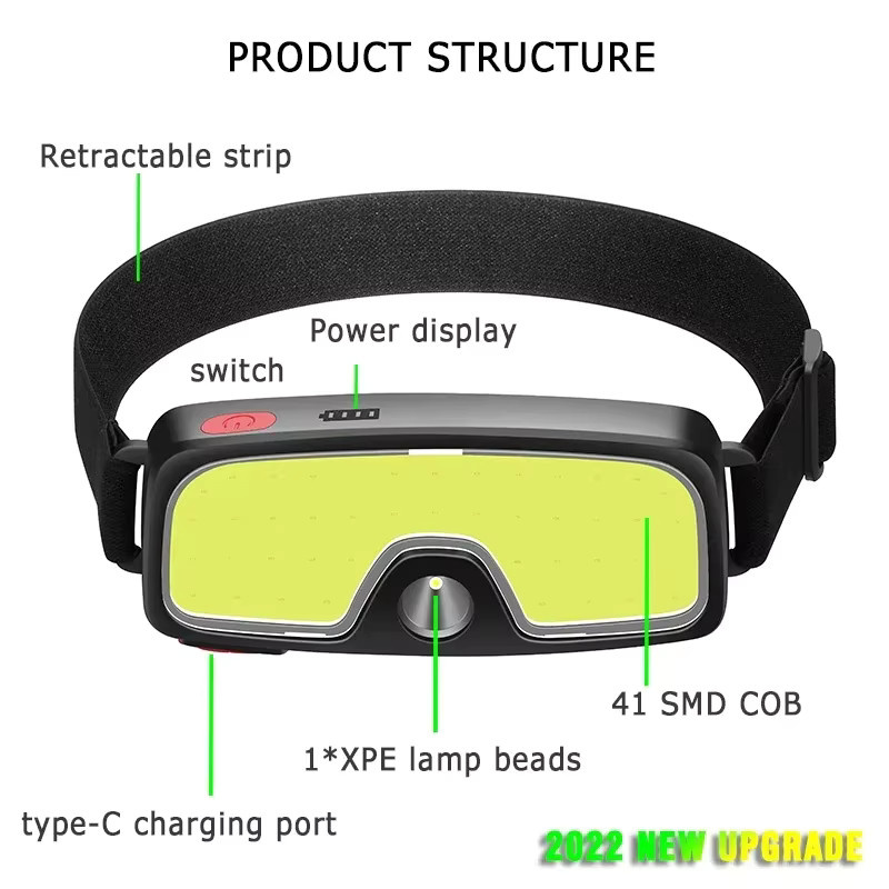Heinast Tragbarer LED-Scheinwerfer in Schwarz, USB wiederaufladbare Stirnlampe und Laterne für Outdoor, Camping und Angeln - Bild 4