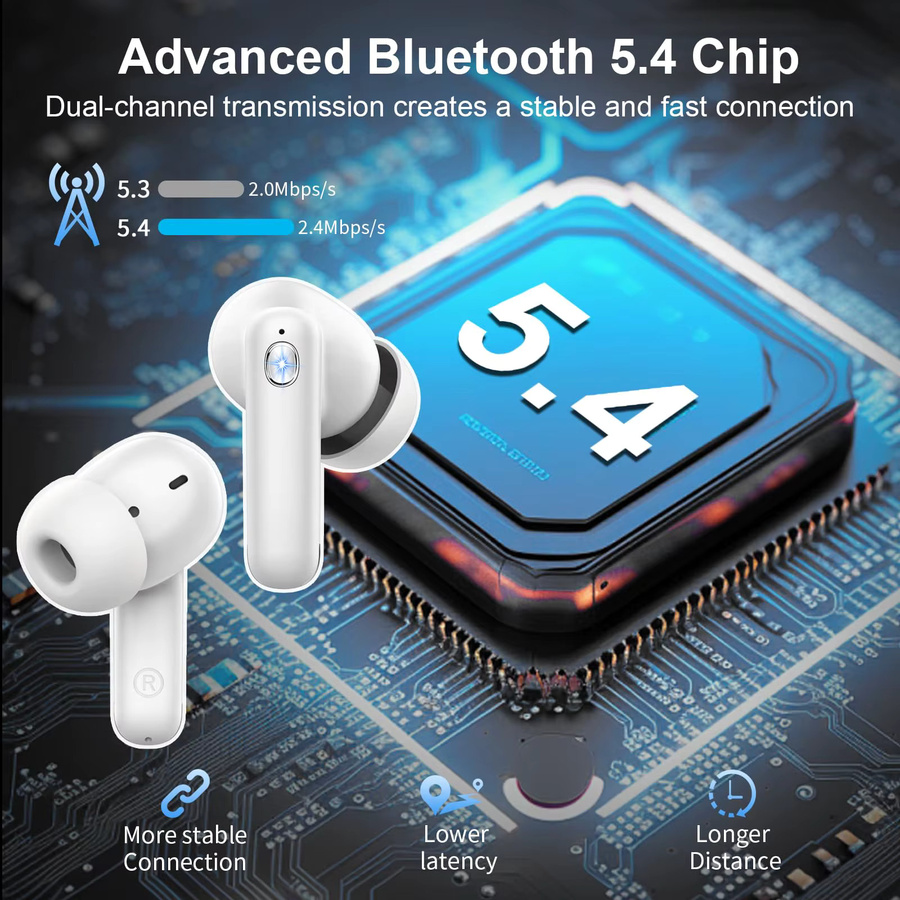 Kuizil Kabellose Bluetooth 5.4 Ohrhörer mit Hi-Fi Stereo, ENC Geräuschunterdrückung, LED-Anzeige und 48h Akkulaufzeit, IP7 Wasserdicht, 13mm Treiber in Blau und Weiß - Bild 4